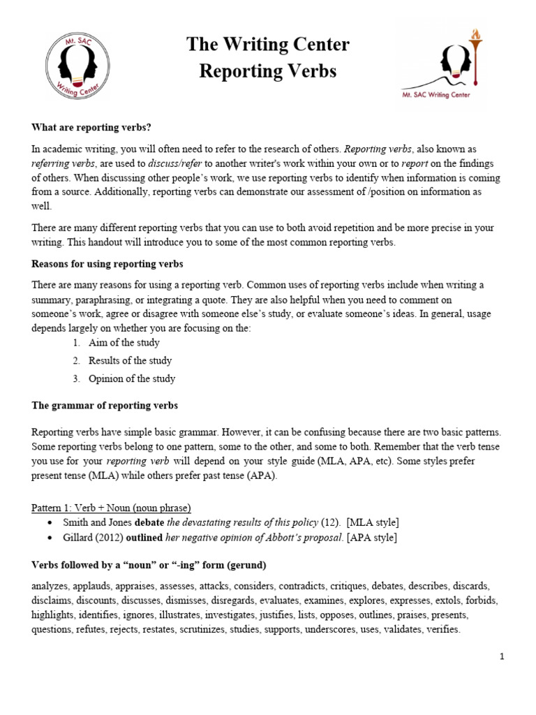 Reporting Verbs PDF Verb Grammatical Tense