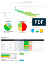 IC Project Management Dashboard 10687