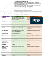 EUKARYOTIC VS PROKARYOTIC Week 2