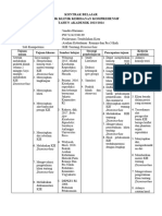 Kontrak KIE Tentang Pre Disminorhea