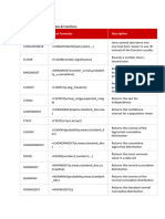 Compatibility Excel Formulas