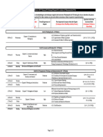 CAF 07 (Revision Guide)