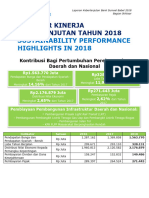 02 FINAL Ikhtisar Kinerja Keberlanjutan Tahun 2018