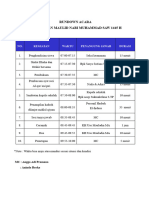 Roundown Acara Maulid Nabi