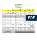 Jadwal Pelajaran Adlan