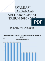 Pelaksanaan KS 2016-2017