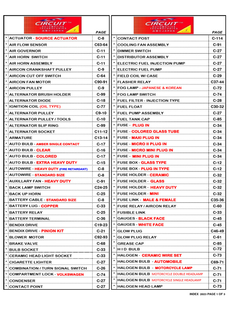 Circuit 2023, PDF, Fuse (Electrical)