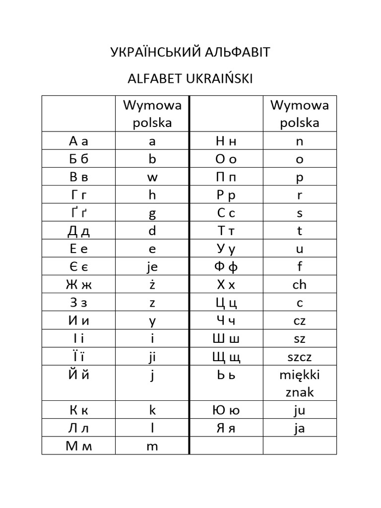 ukrai-ski-alfabet-pdf