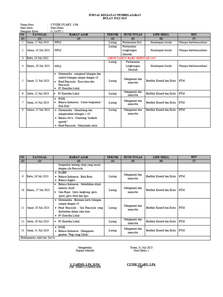 Jurnal Harian Kelas 5 Kurikulum Merdeka | PDF