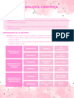 T1 Metodoloxía Científica 2º Eso