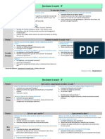 Programmation QLM CP 2019-2020