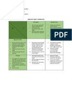 Analisis Swot Manaj. Pemasaran