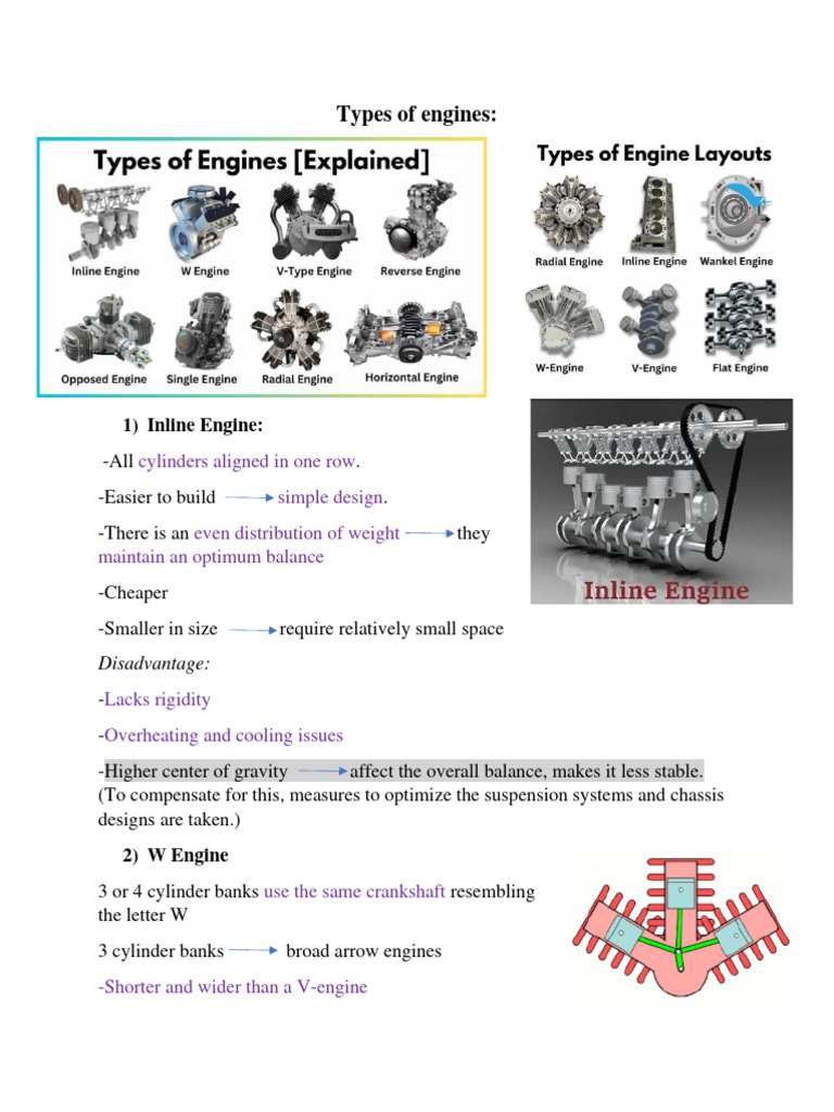 Types of Engines PDF Engines Piston