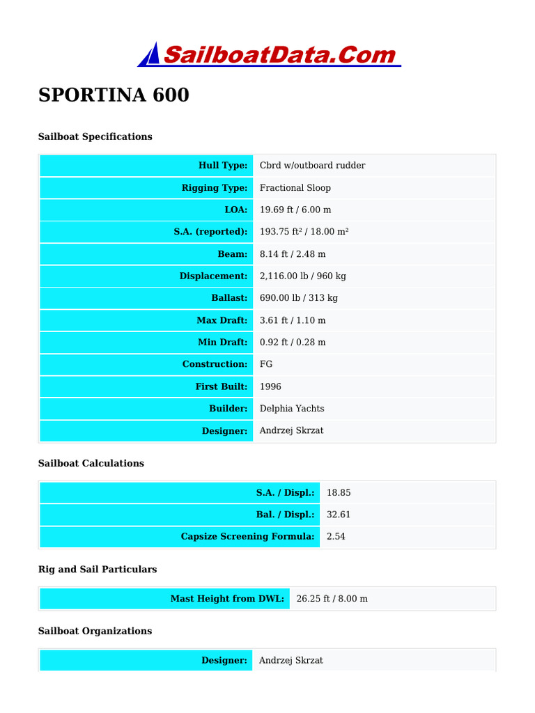 Sportina 600 | PDF