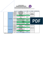 Rundown Acar PTP SSB Sigi