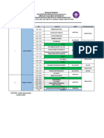 Rundown Acar Pta SSB Sigi