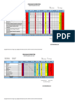 Program Semester