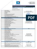 CIC Total Product List 2016