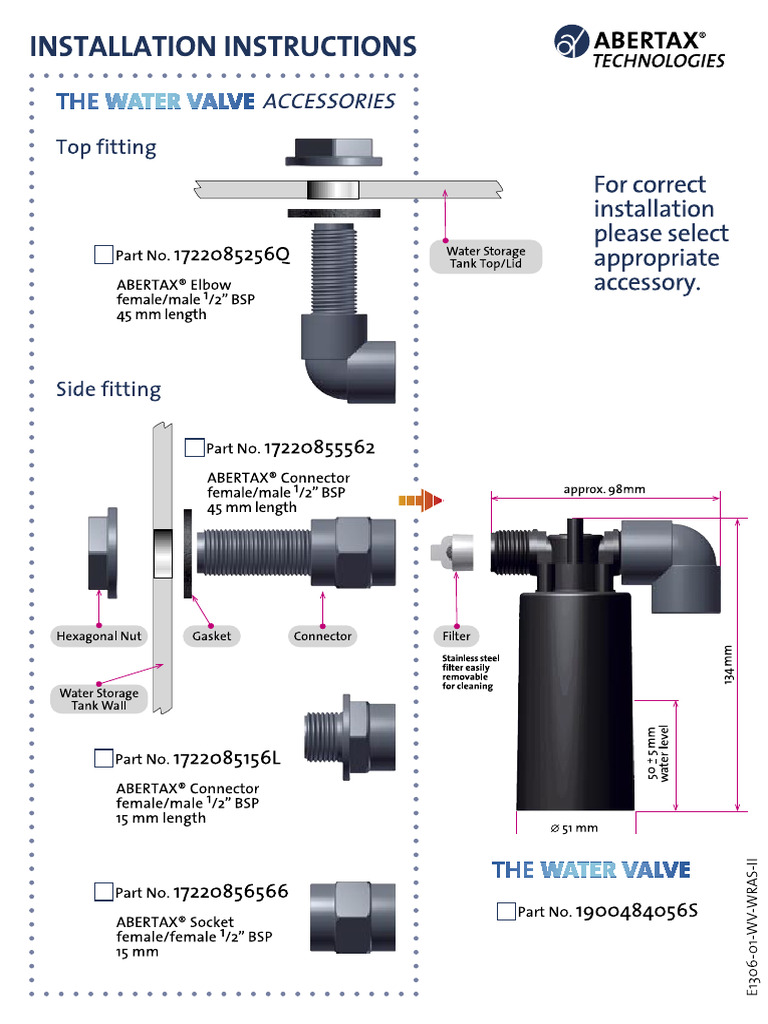 E1306 01 WV WRAS II - Installation - Instructions - 01 | PDF