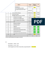 Rencana Timelene Pembelajaran