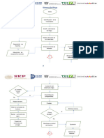 Diagrama de Flujo