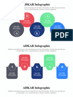 ADKAR Infographics Light
