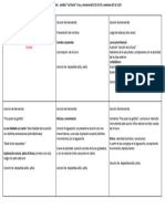 Pollitos PANIFICACION 2023