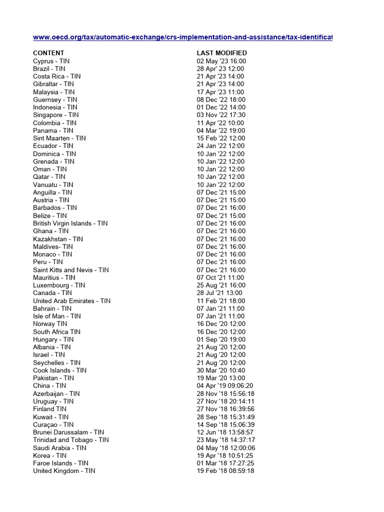 Aeoi Portal Updates PDF Justice Crime Violence