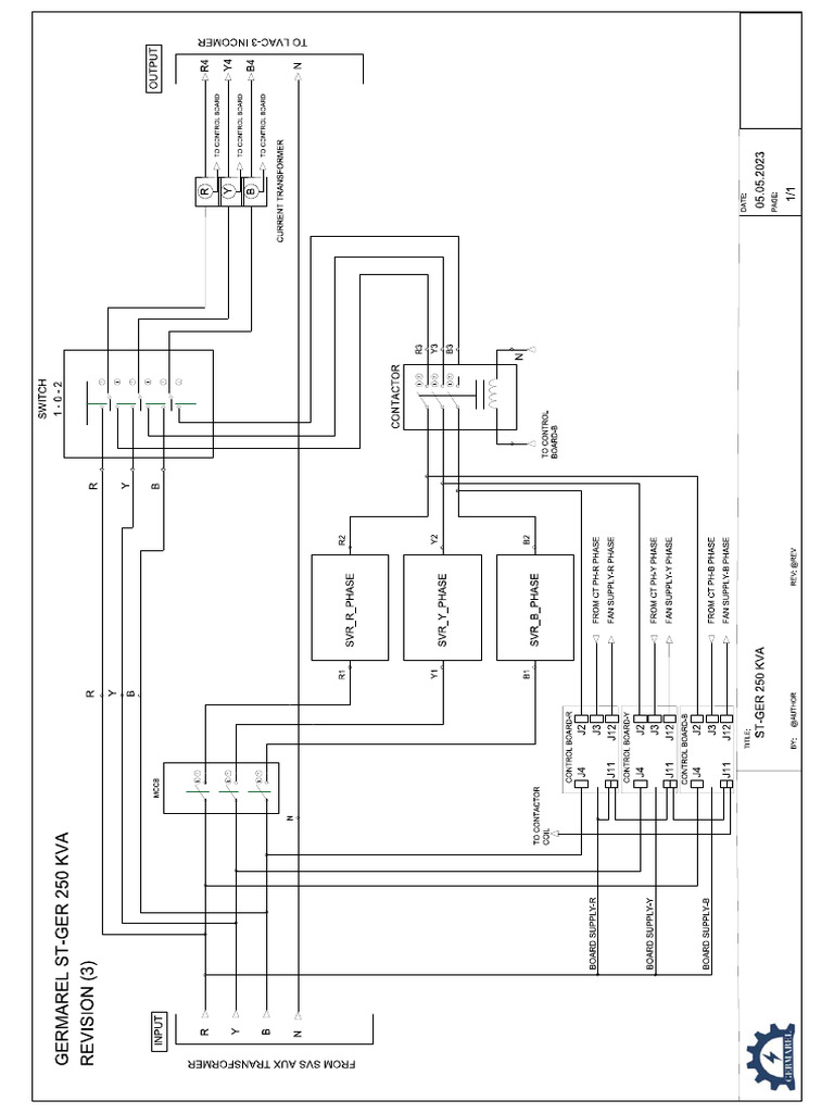 Stabilizer Scheme PDF