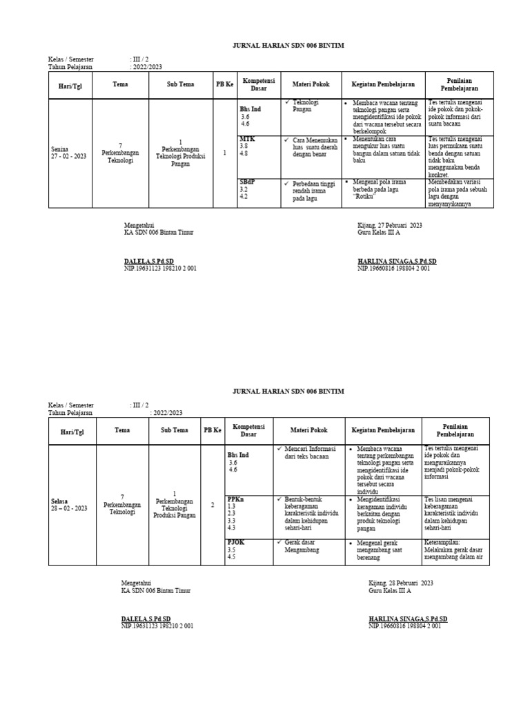 Jurnal Pembelajaran Kelas III SDN 006 | PDF