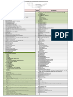 Nomor Indeks Surat Dinas - PERMENDAGRI 78 THN 2012