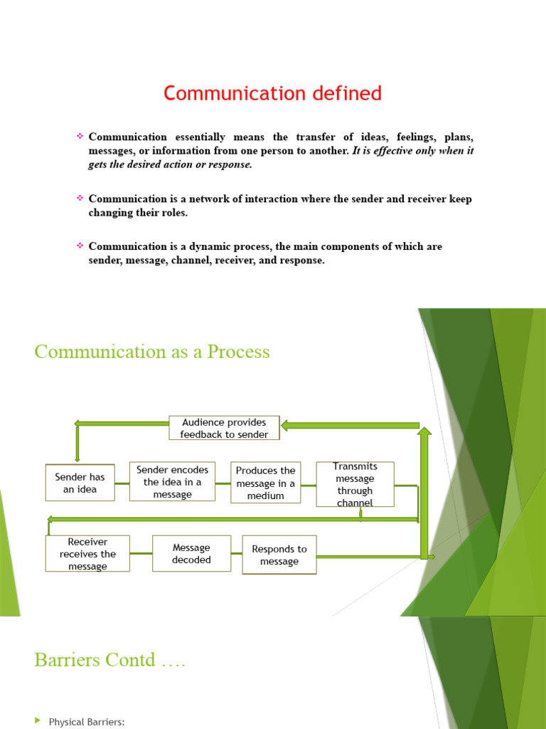 Define Combative Communication