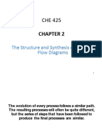Chapter 02 - Structure and Synthesis of PFD