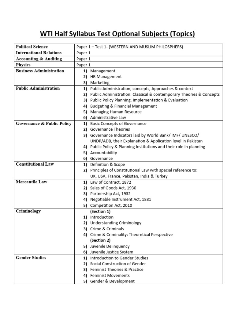 Wti half syllabus test optional subjects pdf governance criminology