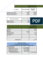 Investasi Bank Dana Mulya-1