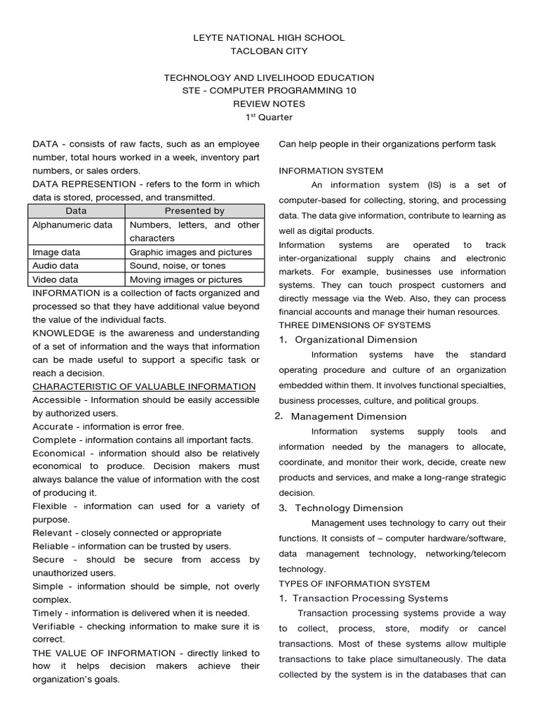 Comp Prog Notes | PDF | Programming | Computer Program