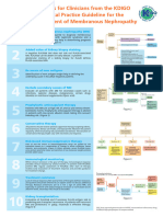 KDIGO GD Membranous Nephropathy