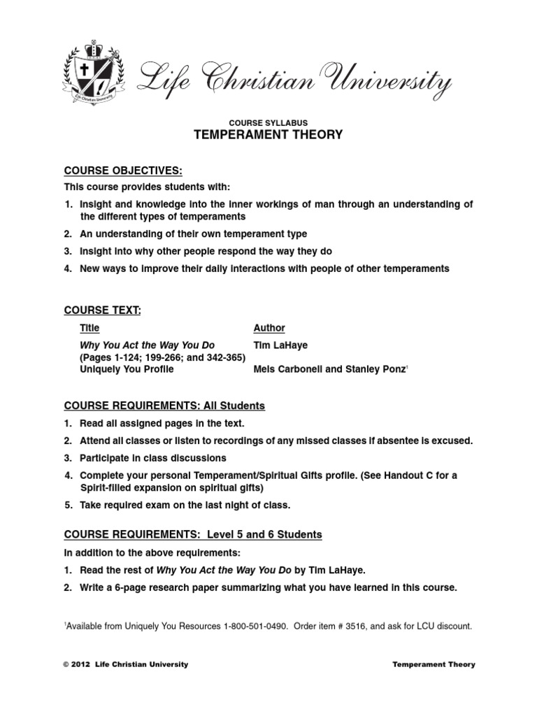 Temperament Theory Eng Pdf Anger Temperament
