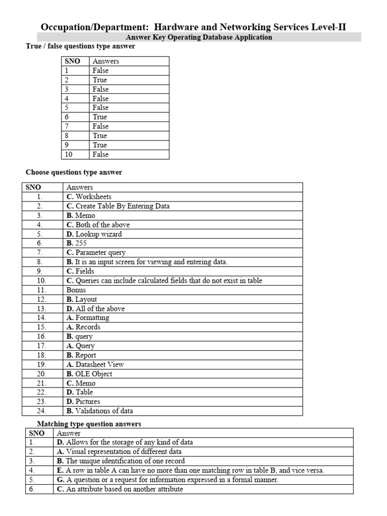 Answer Key PDF Operating System Computer Hardware