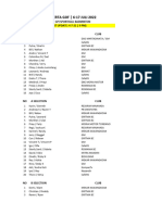 List Peserta Gof 2022 (Update 040722) #4