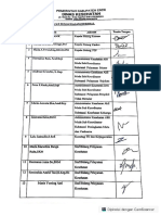 Daftar Hadir TPCB