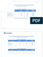 Tarifario de Actividades Activas