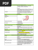 Upper Gastrointestinal Series