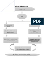 schema_text_argumentativ