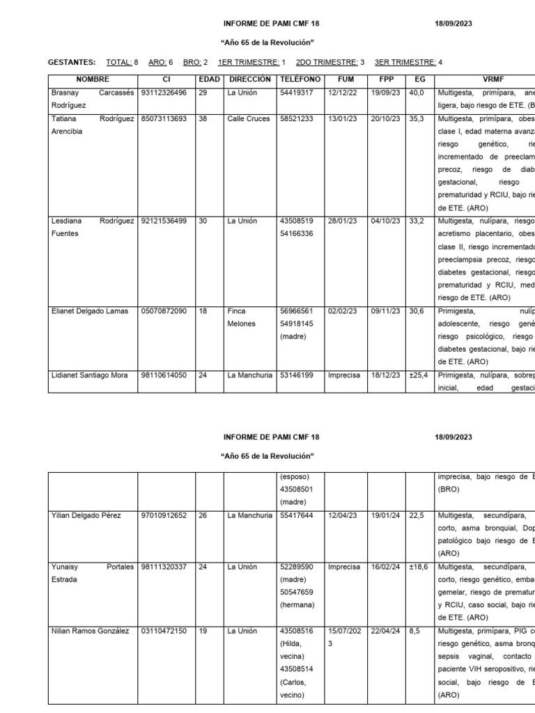 Pami CMF 18 18.09.23 PDF Enfermedades y trastornos humanos Cuidado de la salud