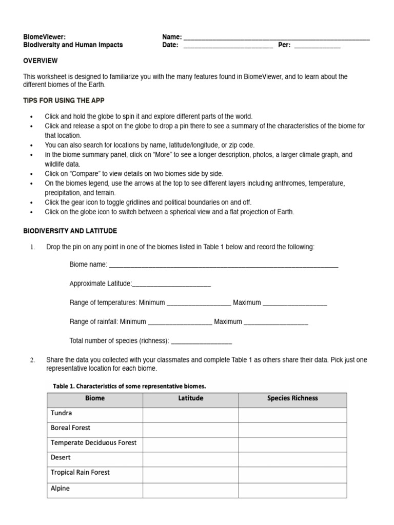 Tips for using the app download free pdf tropics precipitation