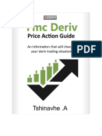 FMC Derive Price Action Guide