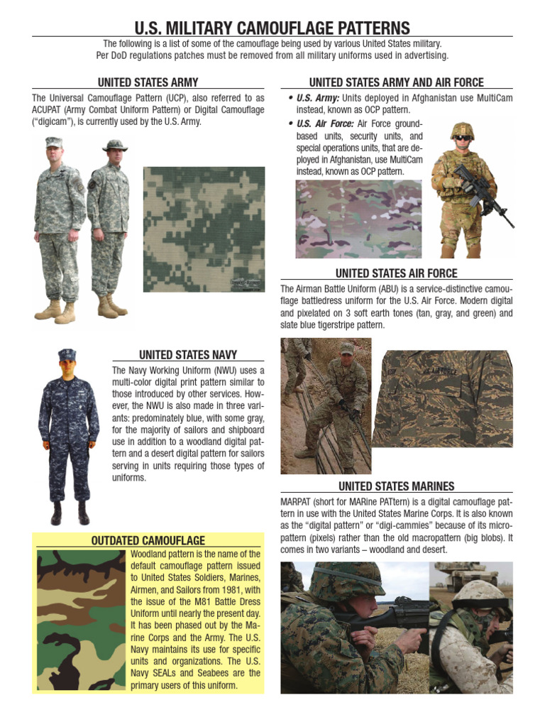 U.S. Military Camouflage Patterns Guide | PDF | Ornaments | Uniformed ...