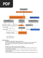 MP, MLA, MLC: Key Differences Explained | PDF