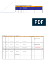 STPE-ST-001 Credit Transfer v00.01.01 - Modifiche